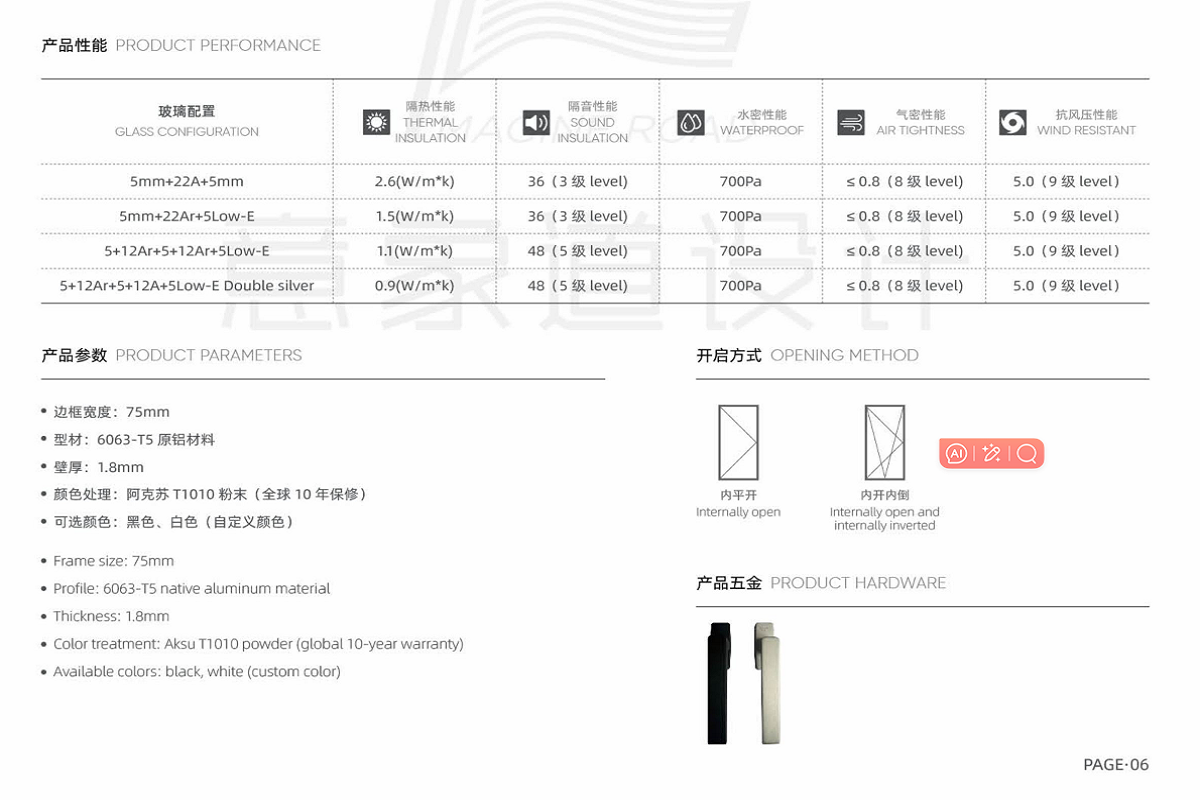 75Inner Opening And Inner Reversing System Window|Tilt and Turn Window|Awning Window|Casement Window